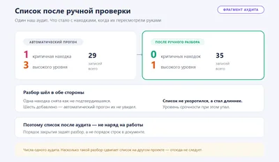Что изменила ручная проверка в списке находок: критичных не осталось, но записей стало больше