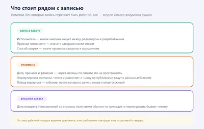 Что приписывают рядом с записью, чтобы она не потерялась: пометки для взятой в работу, отложенной и внешней заявки