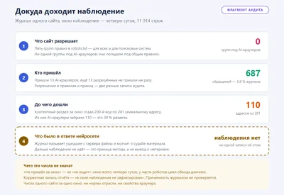 Доступ AI-краулеров и серверные логи